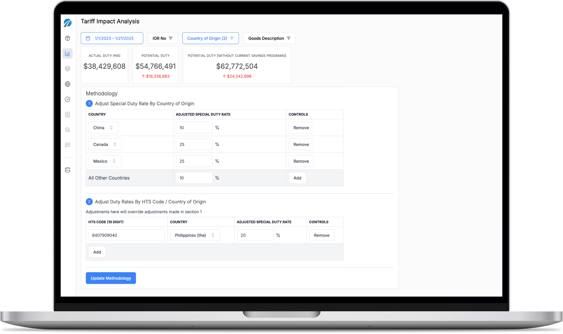 Tarrif Modeling, Trade Analytics and Duty Optimization tools at your finger tips.